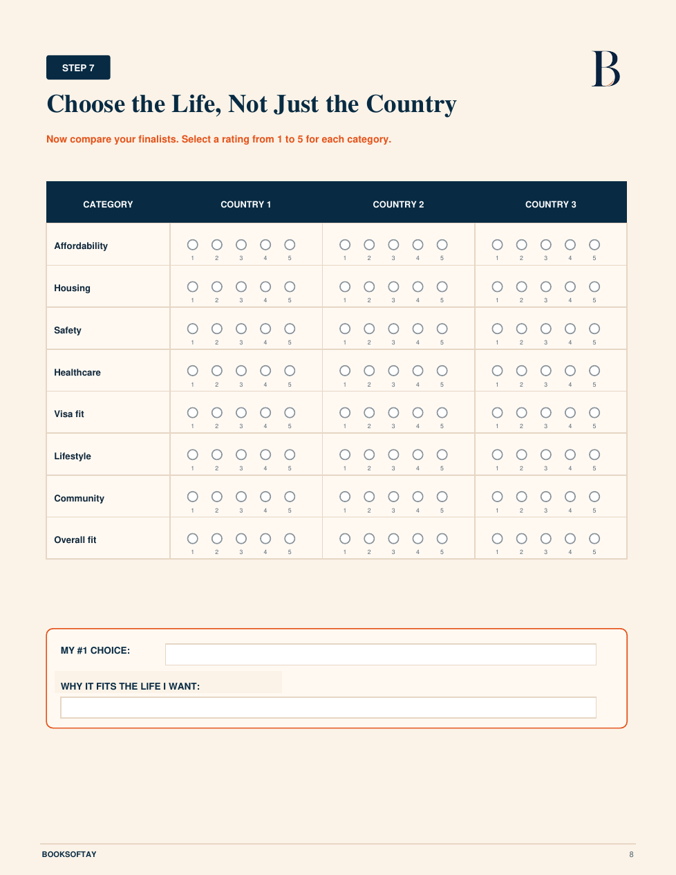 Choose the Life, Not Just the Country comparison worksheet